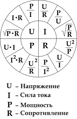 C:\Users\36\Desktop\Om_Law.png