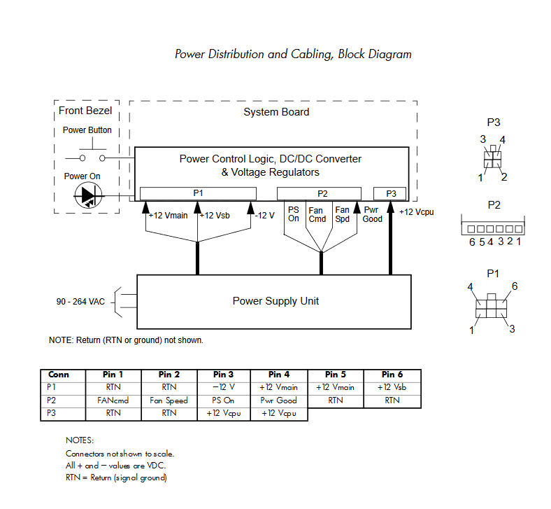 C:\Users\34\Desktop\HP ProDesk 600 G1 Tower\PSU.png