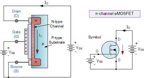 enhancement n channel mosfet configuration