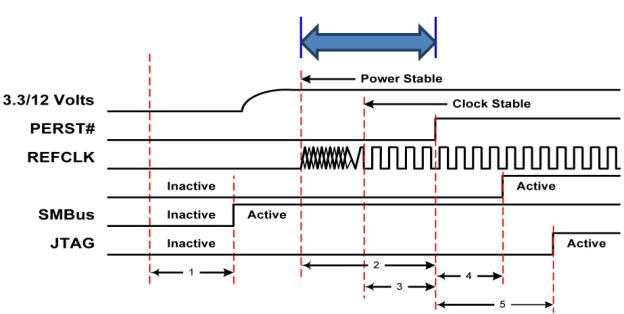 https://www.eetimes.com/wp-content/uploads/media-1121306-c0817-figure1.jpg