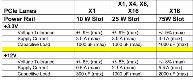 https://www.eetimes.com/wp-content/uploads/media-1121305-c0817-table1.jpg